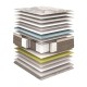 ΣΤΡΩΜΑ Fylliana Emotion 130x200 (121-130)