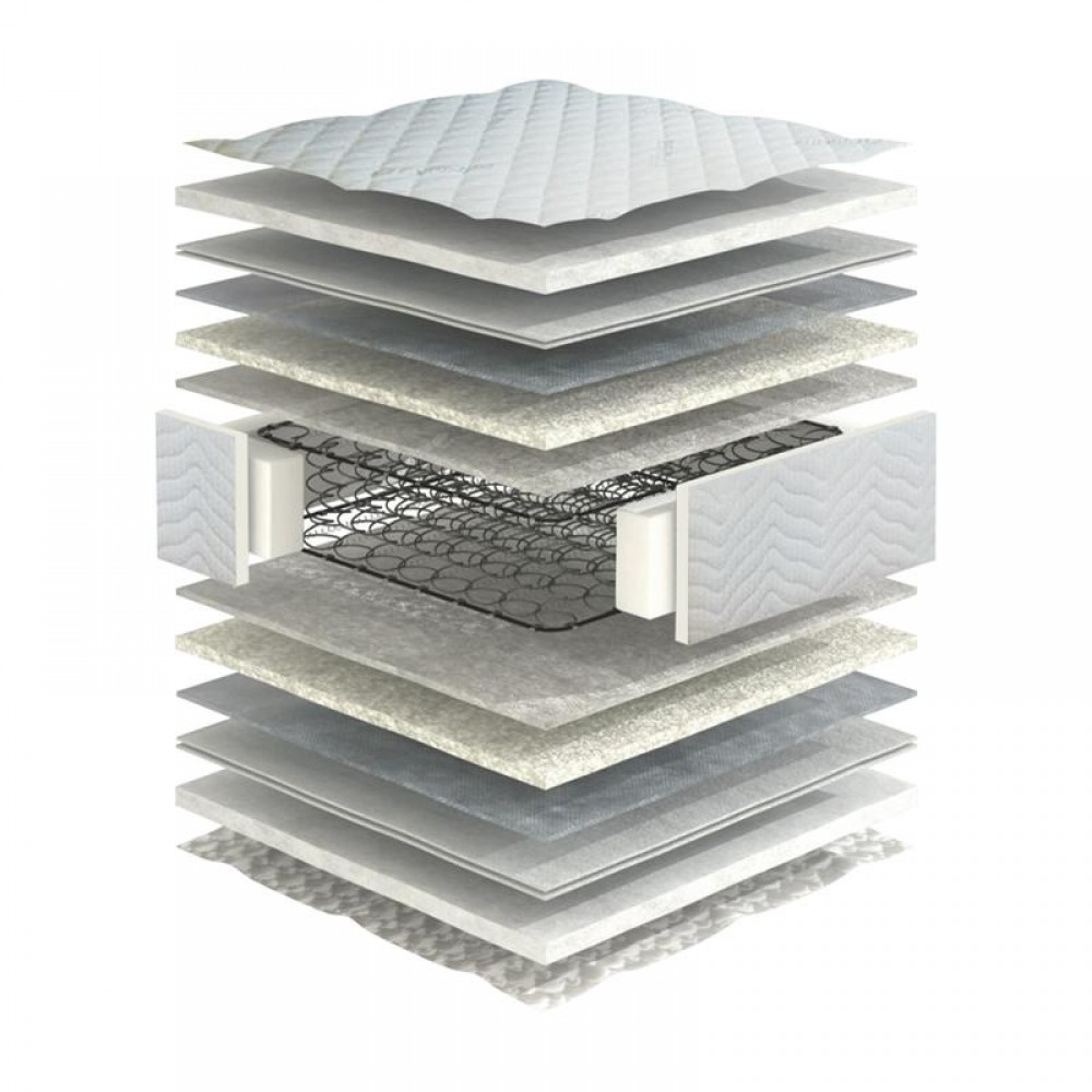ΣΤΡΩΜΑ Fylliana Care 90x200 (70-90)