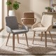ΚΑΡΕΚΛΑ ΤΡΑΠΕΖΑΡΙΑΣ Fylliana FL6162 ΜΠΕΖ ΥΦΑΣΜΑ 57x55x85εκ